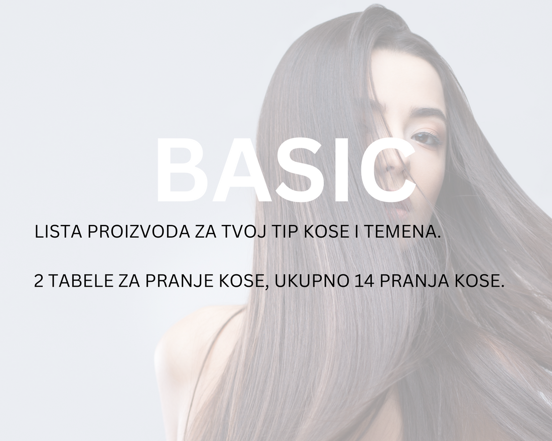 Basic