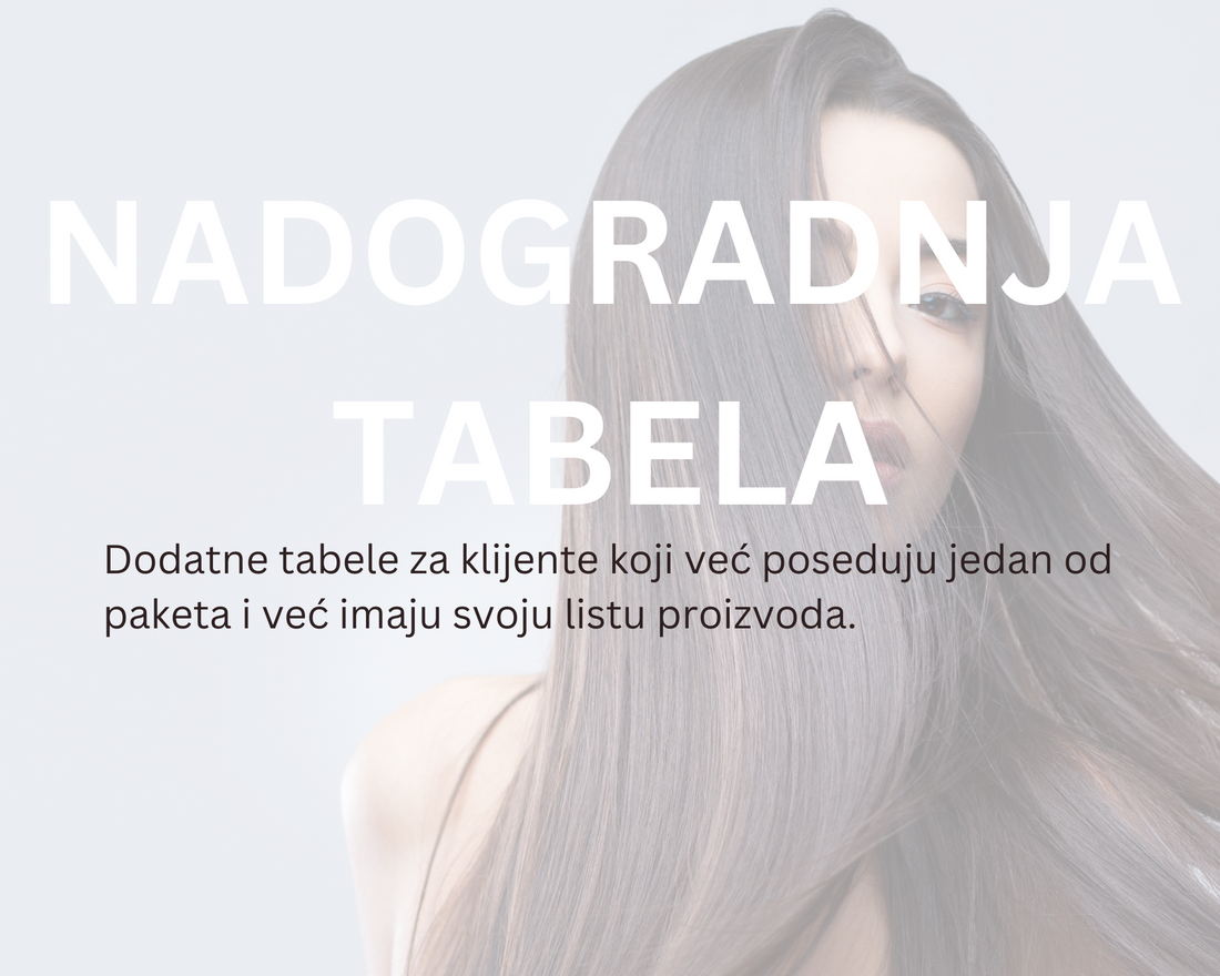 Tabele